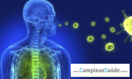 Pneumonia: O que chega a ser a pneumonia e como cuidar